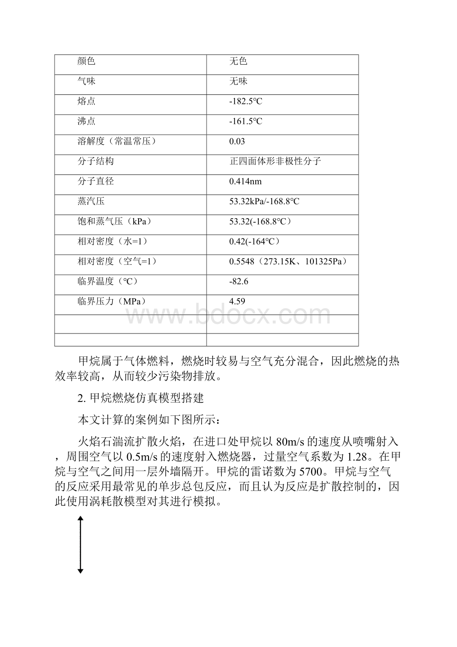 基于fluent的甲烷燃烧二维模拟分析Word格式文档下载.docx_第3页