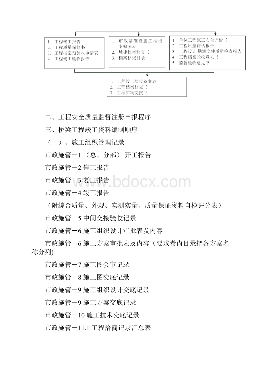 市政工程资料编制指南Word文件下载.docx_第3页