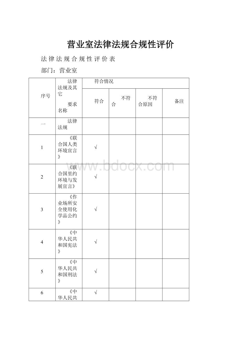 营业室法律法规合规性评价Word格式文档下载.docx