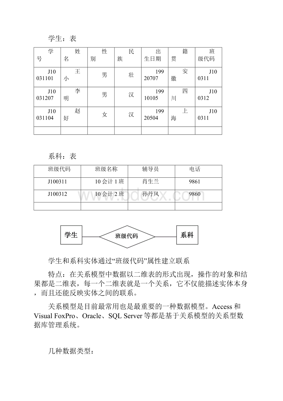 数据库.docx_第2页