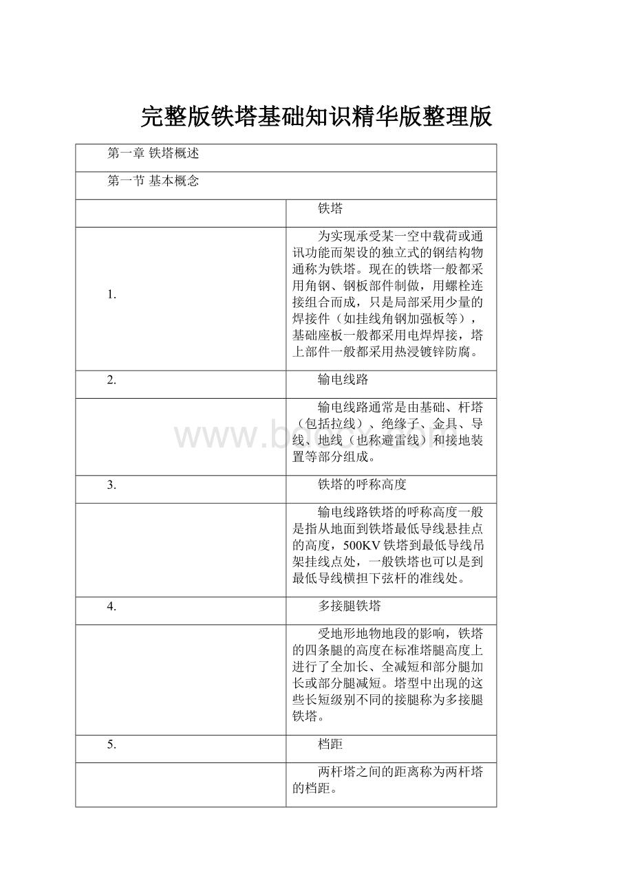 完整版铁塔基础知识精华版整理版.docx_第1页