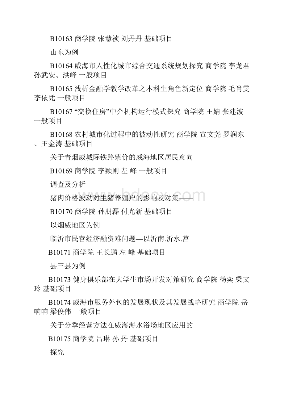 山东大学威海分校商学院第五届SRTP立项作品统计表知识讲解文档格式.docx_第2页