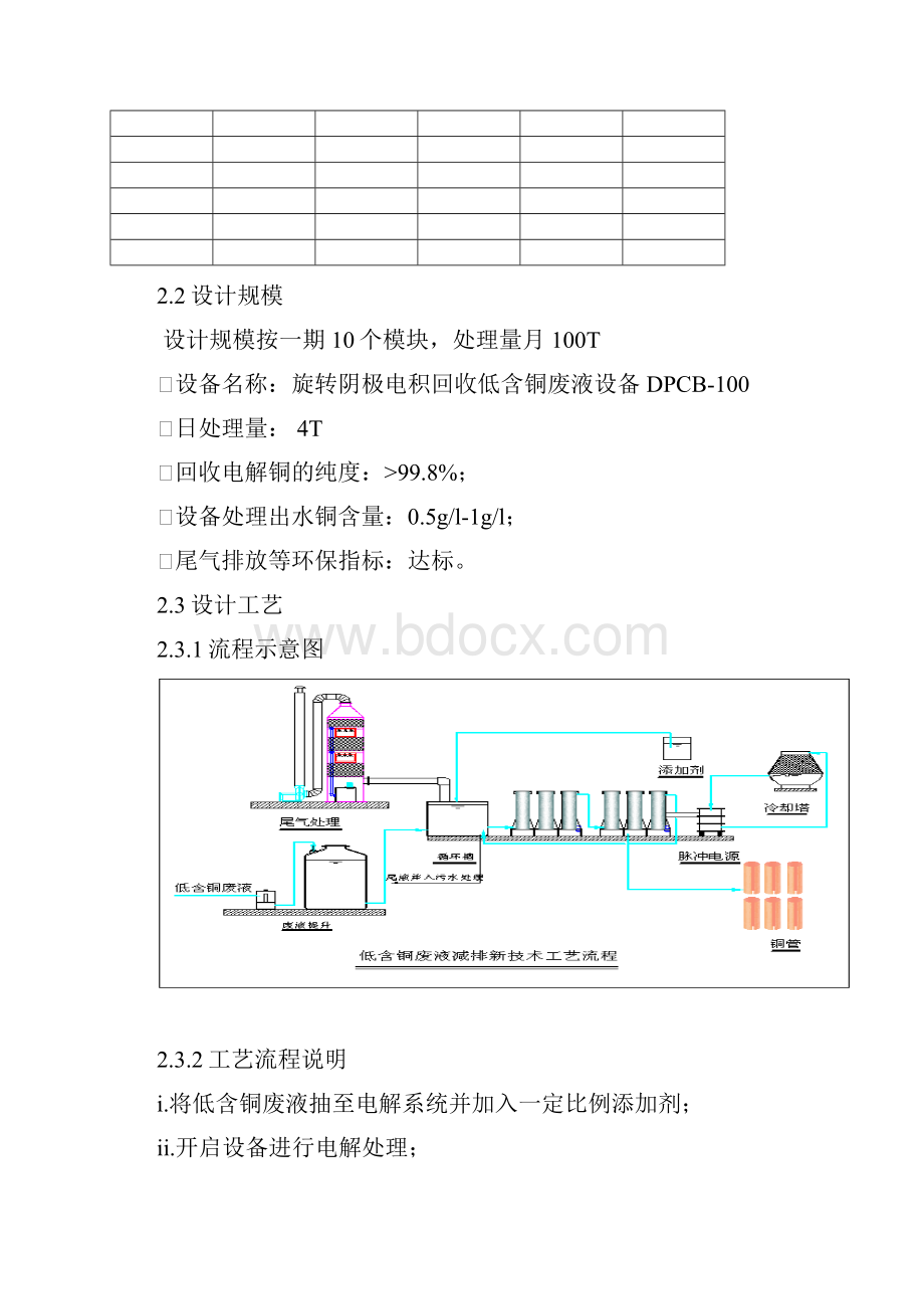 项目方案模板1Word文件下载.docx_第3页