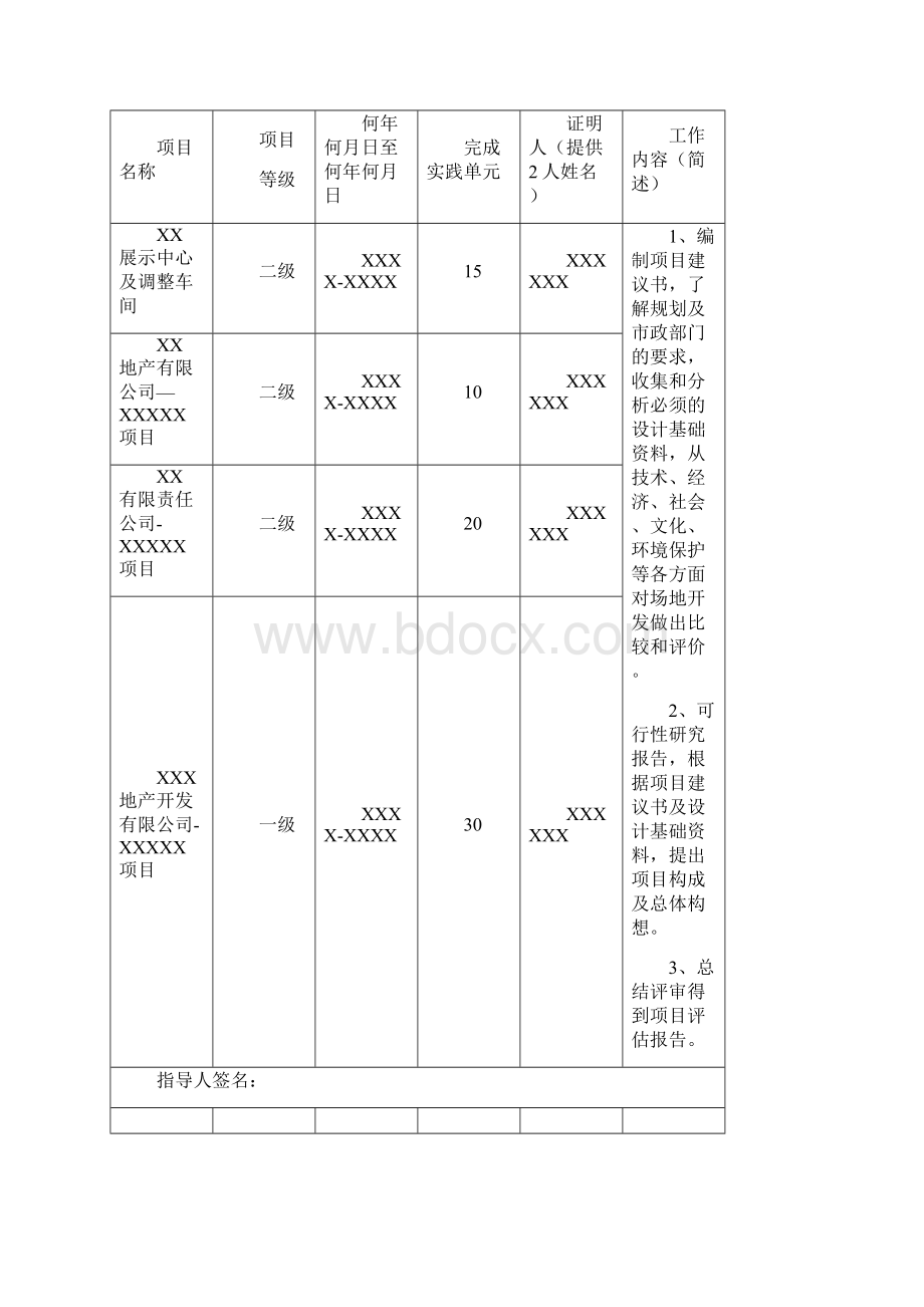 一级注册建筑师职业实践登记手册填写范例Word格式文档下载.docx_第3页