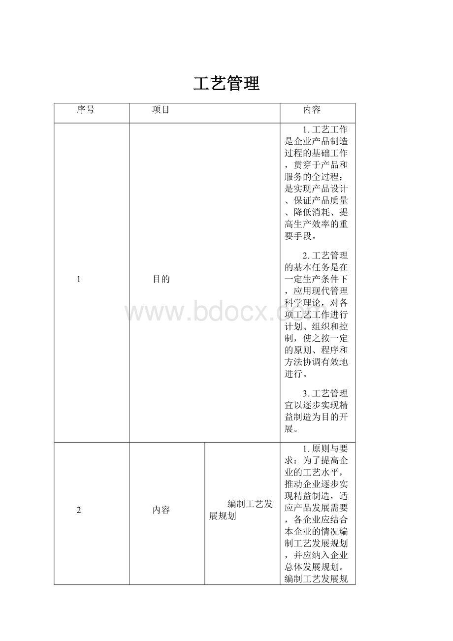 工艺管理Word格式.docx