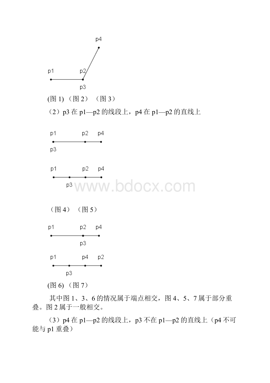 两线段相交地相关算法Word文档格式.docx_第3页