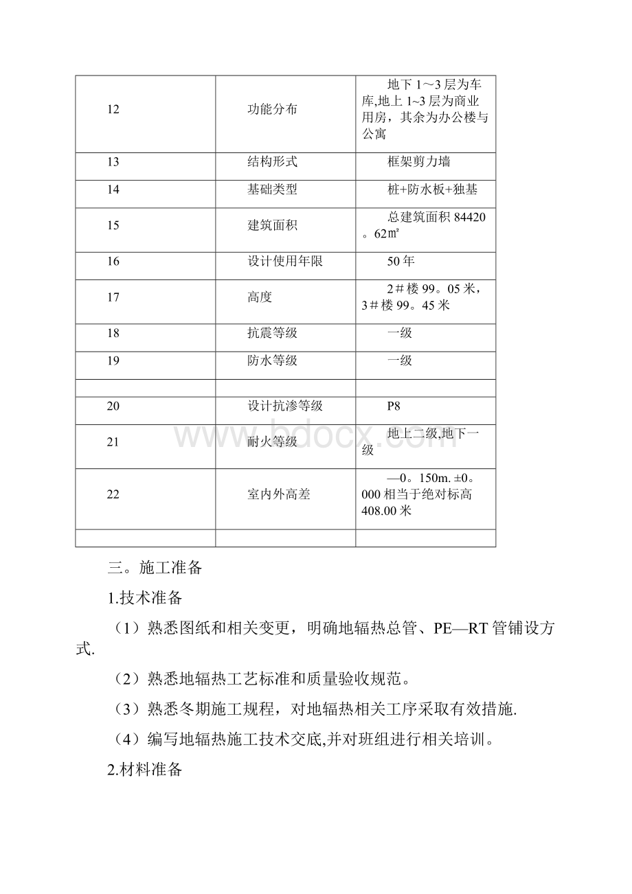 地辐热施工方案呕心沥血整理版Word文档格式.docx_第3页