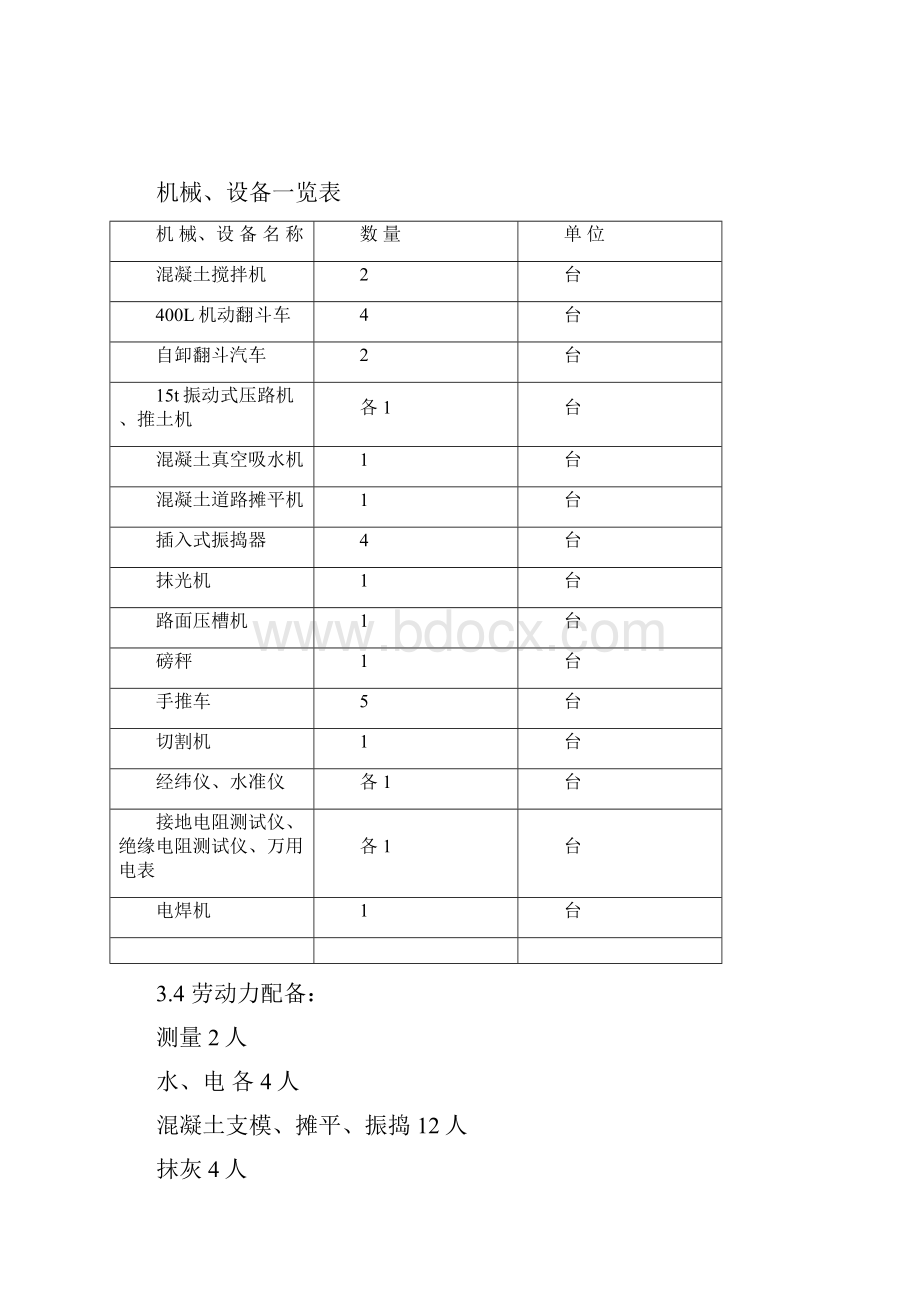 滨江路延伸段道路施工组织设计.docx_第3页