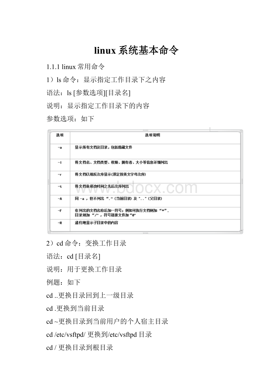linux系统基本命令.docx