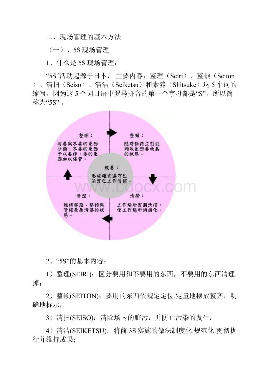 车间现场管理Word格式.docx_第3页