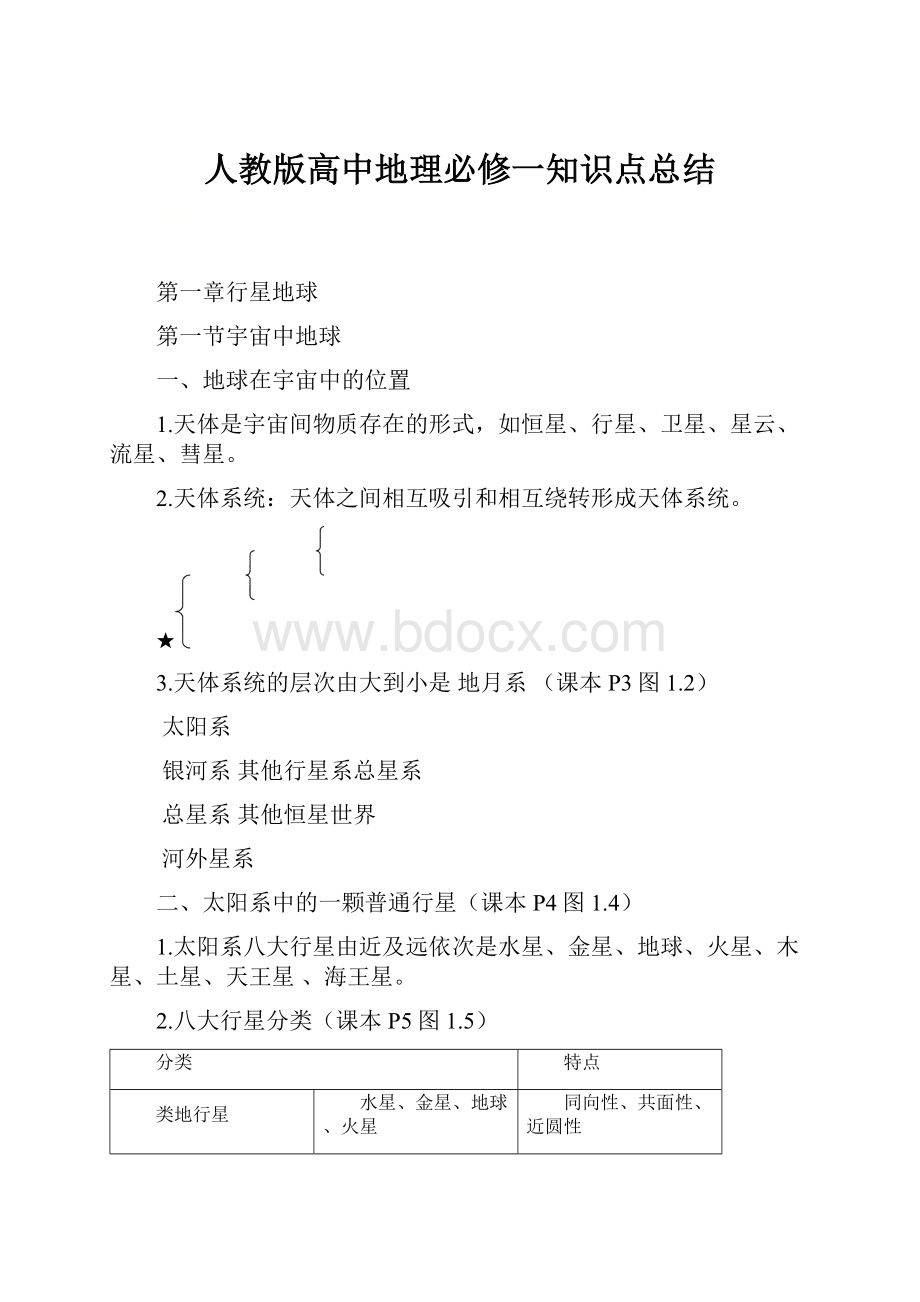 人教版高中地理必修一知识点总结Word格式.docx_第1页