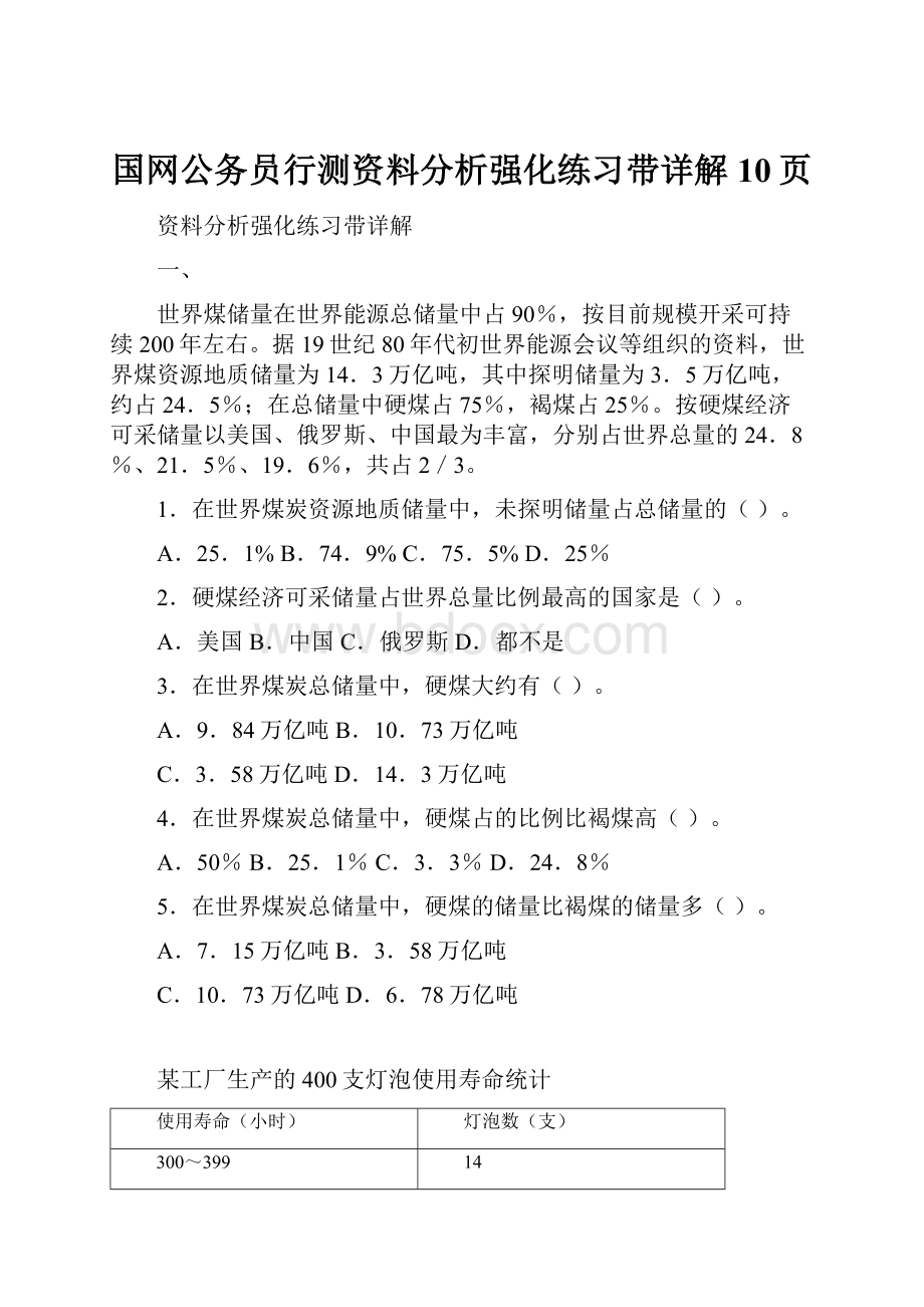 国网公务员行测资料分析强化练习带详解10页Word文档下载推荐.docx_第1页