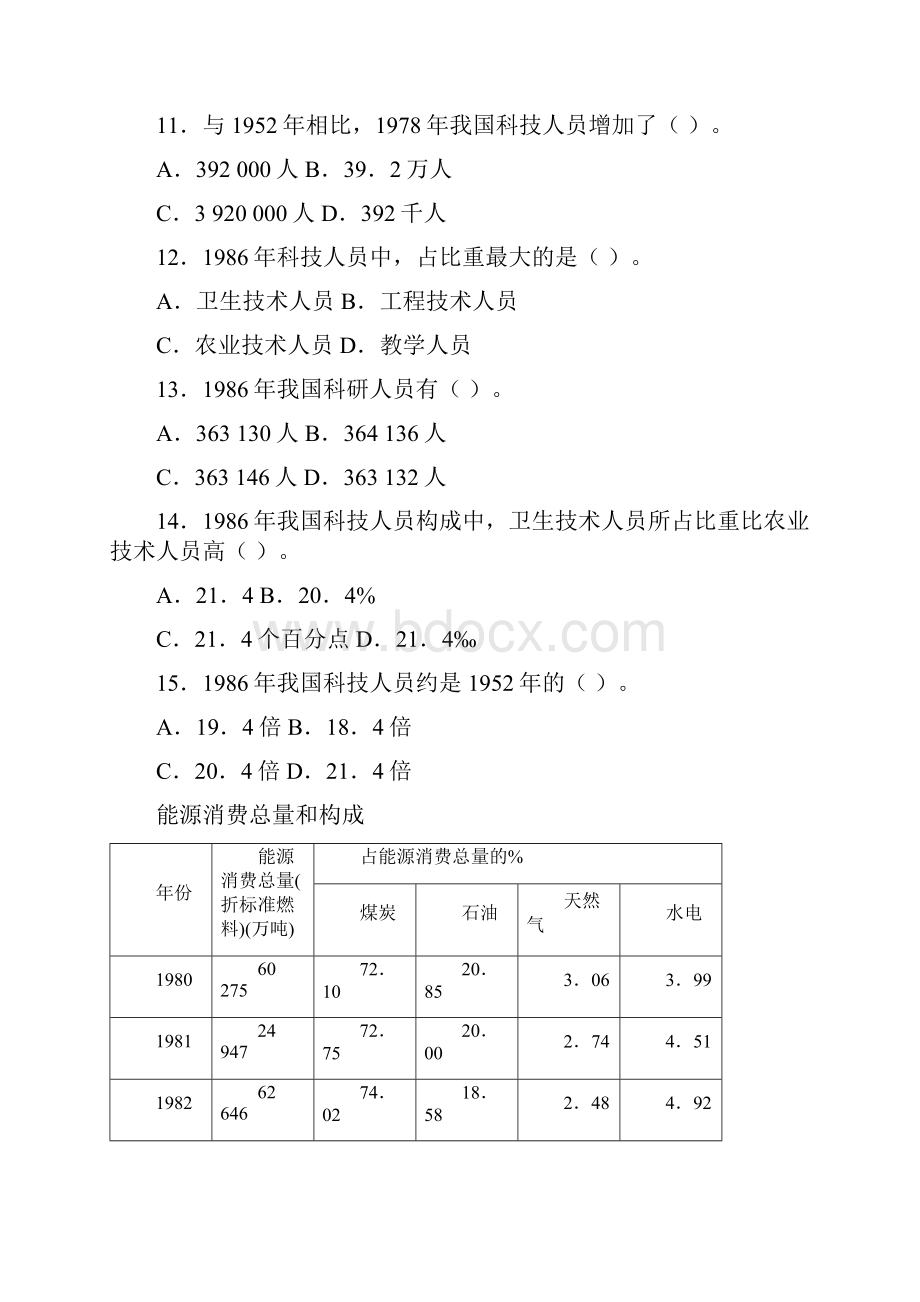 国网公务员行测资料分析强化练习带详解10页.docx_第3页