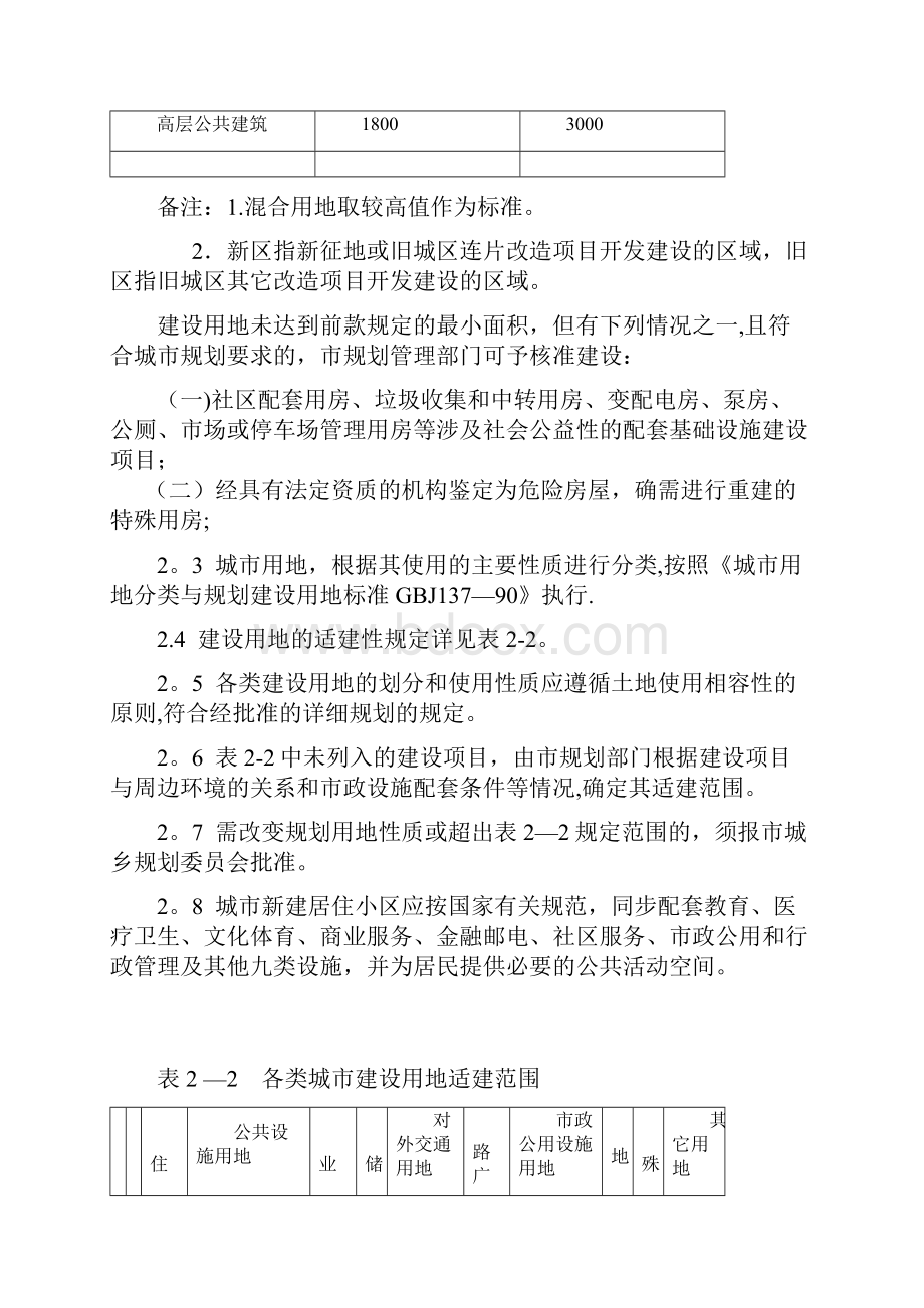 安康中心城市规划管理技术规定Word下载.docx_第2页