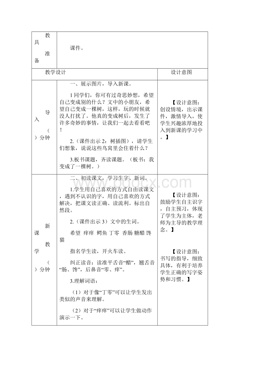 五四制小学三年级下册语文第五单元我变成了一棵树名师教案.docx_第2页