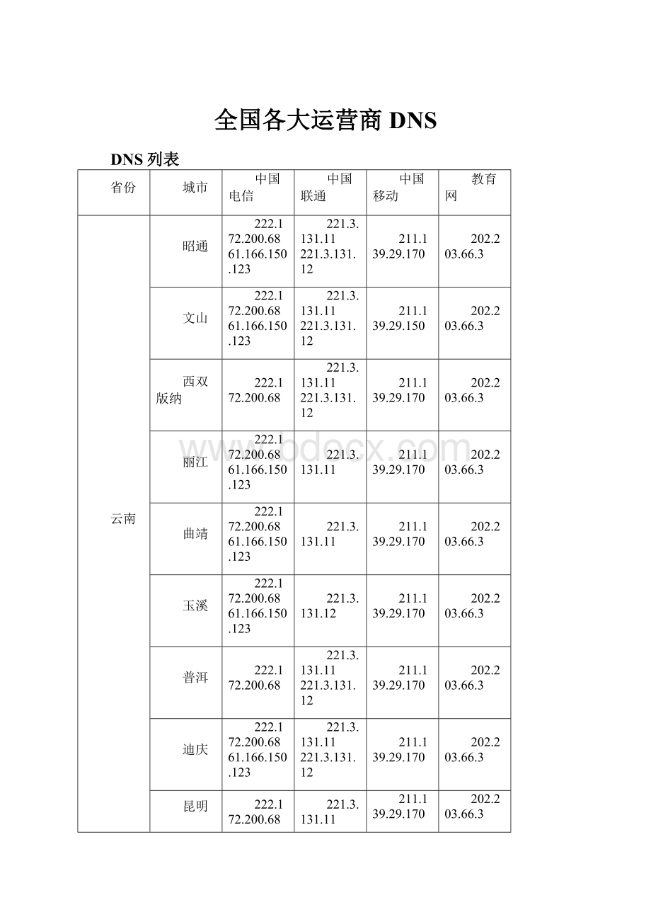 全国各大运营商DNS.docx_第1页