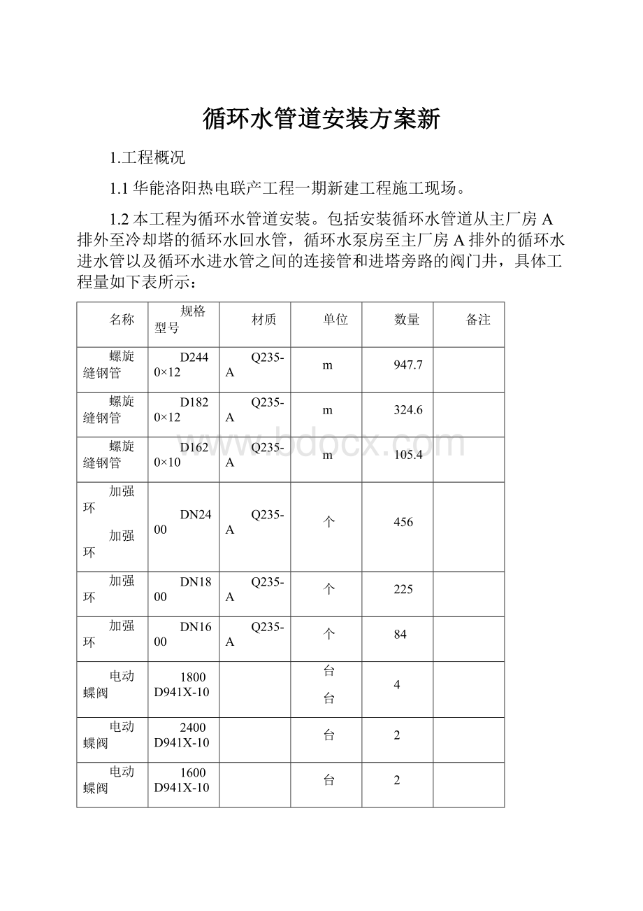 循环水管道安装方案新文档格式.docx_第1页