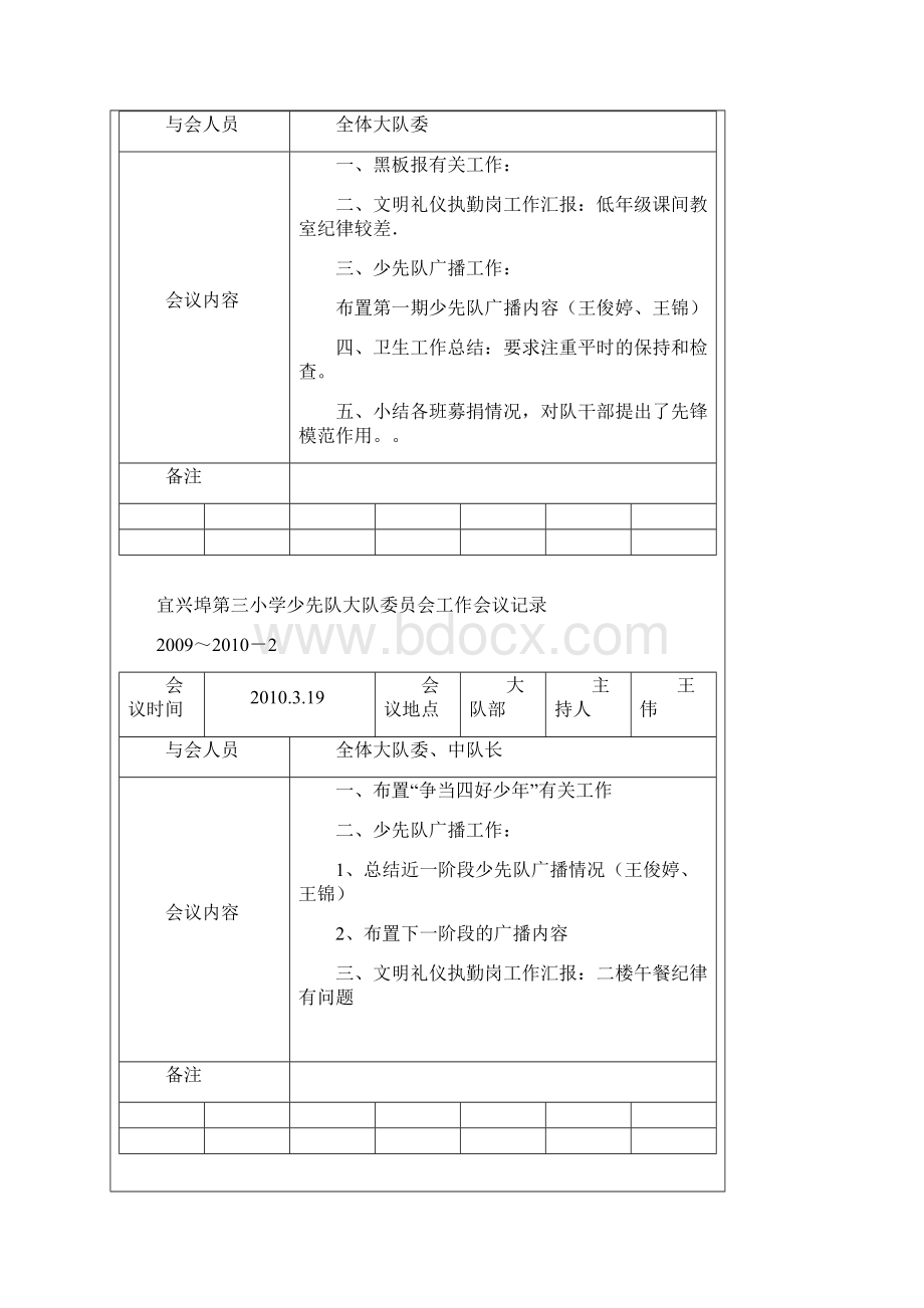 少先队大队委员会工作会议记录.docx_第2页