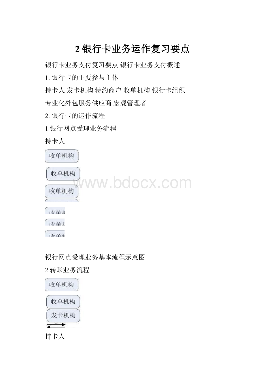 2银行卡业务运作复习要点Word文档格式.docx_第1页