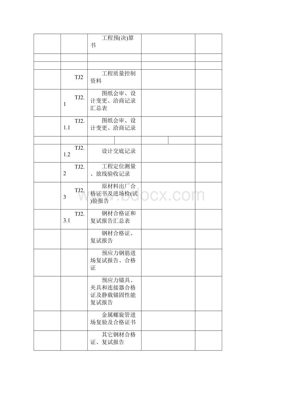 江苏省建筑工程施工质量验收资料TJ土建部分.docx_第2页