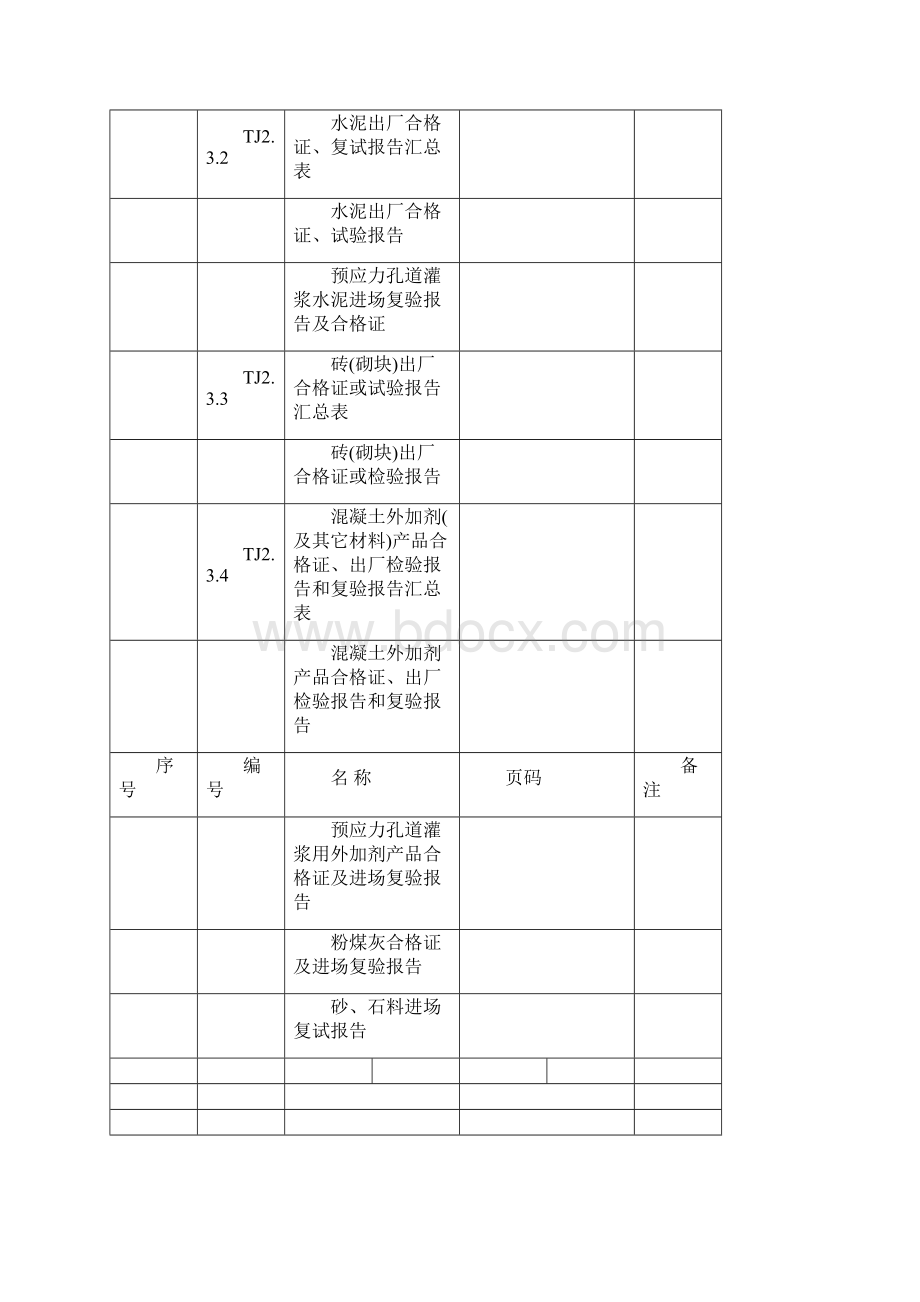 江苏省建筑工程施工质量验收资料TJ土建部分.docx_第3页
