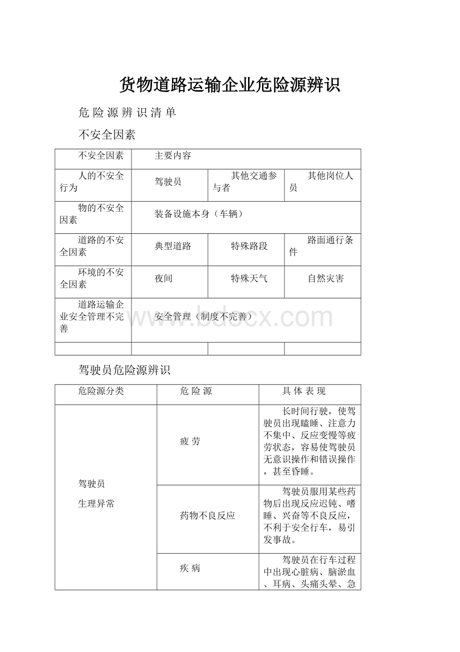 货物道路运输企业危险源辨识Word文件下载.docx