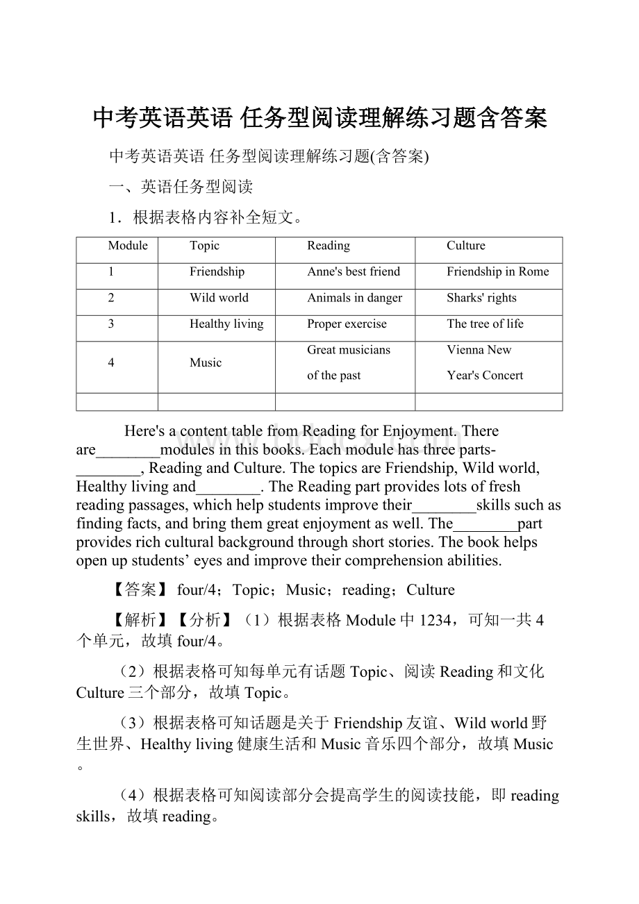 中考英语英语 任务型阅读理解练习题含答案.docx