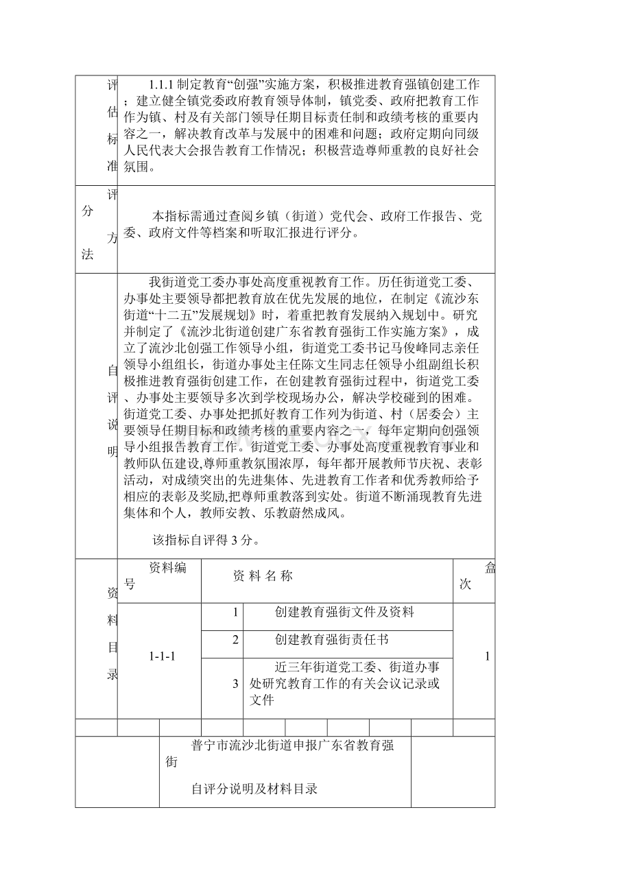 普宁市流沙北街道申报广东省教育强街.docx_第3页