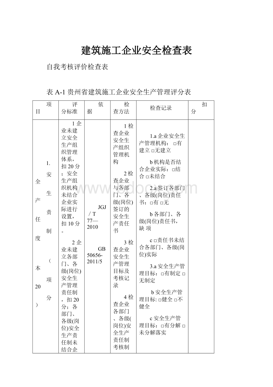 建筑施工企业安全检查表Word文件下载.docx_第1页