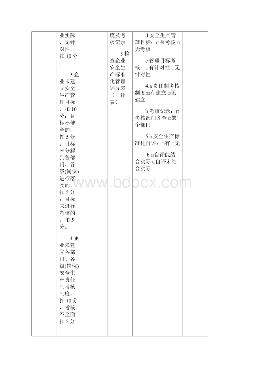 建筑施工企业安全检查表Word文件下载.docx_第2页