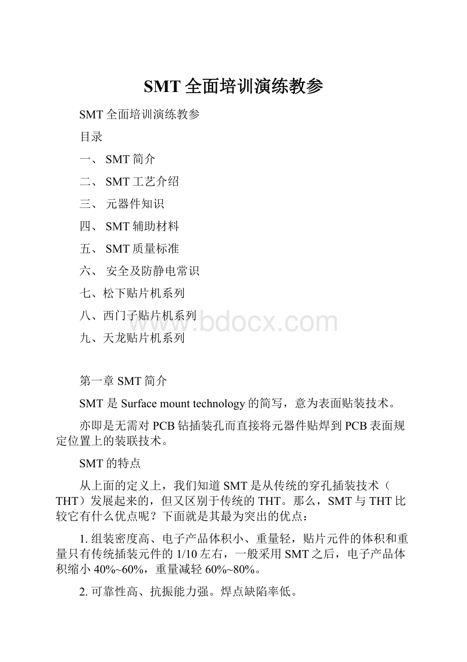 SMT全面培训演练教参Word文件下载.docx_第1页