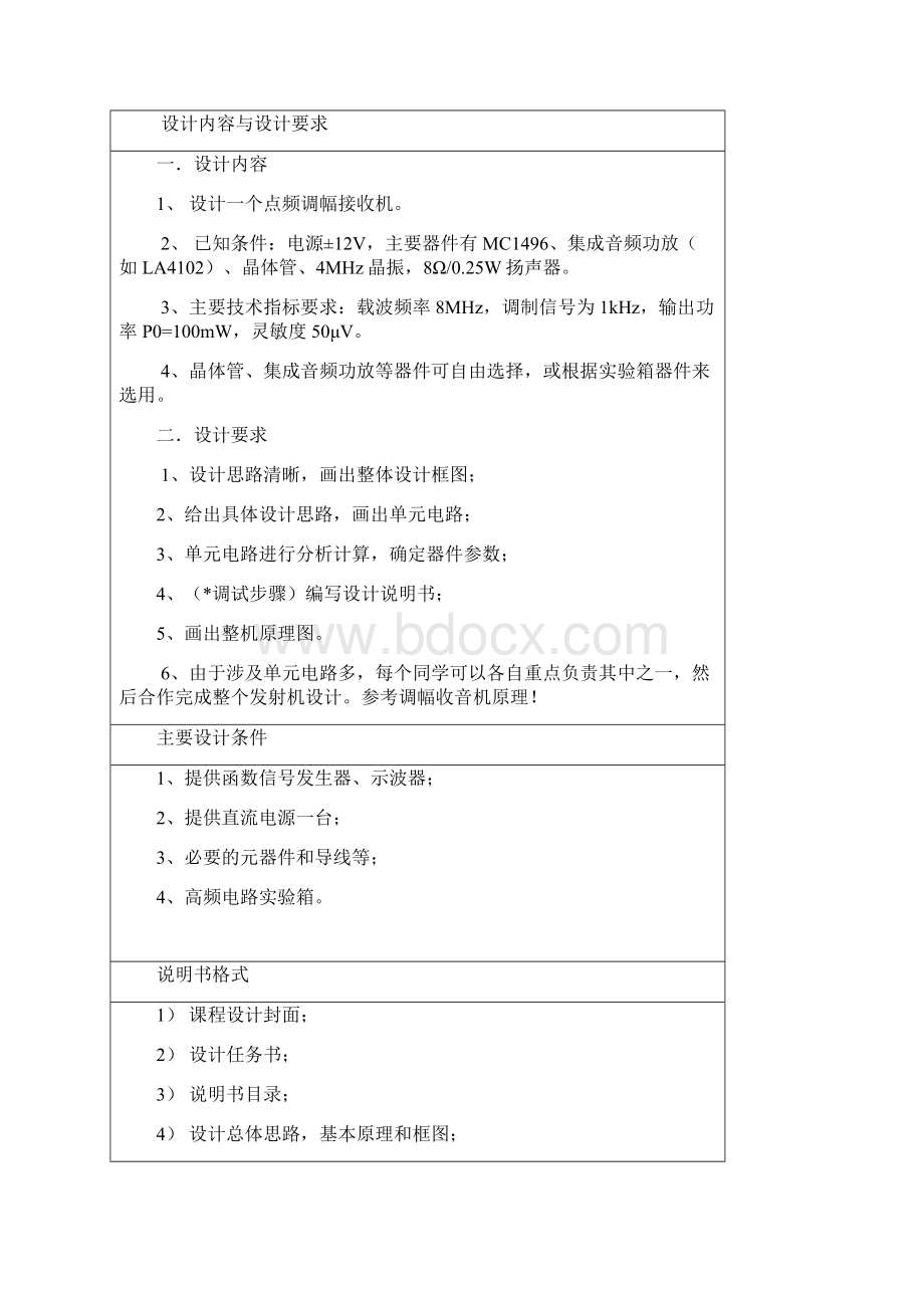 高频课设任务12点频调幅接收Word下载.docx_第2页