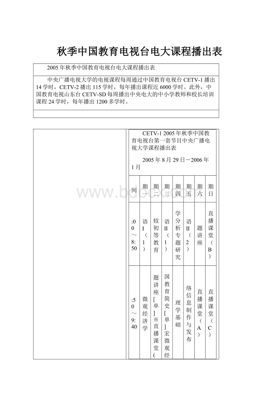 秋季中国教育电视台电大课程播出表文档格式.docx