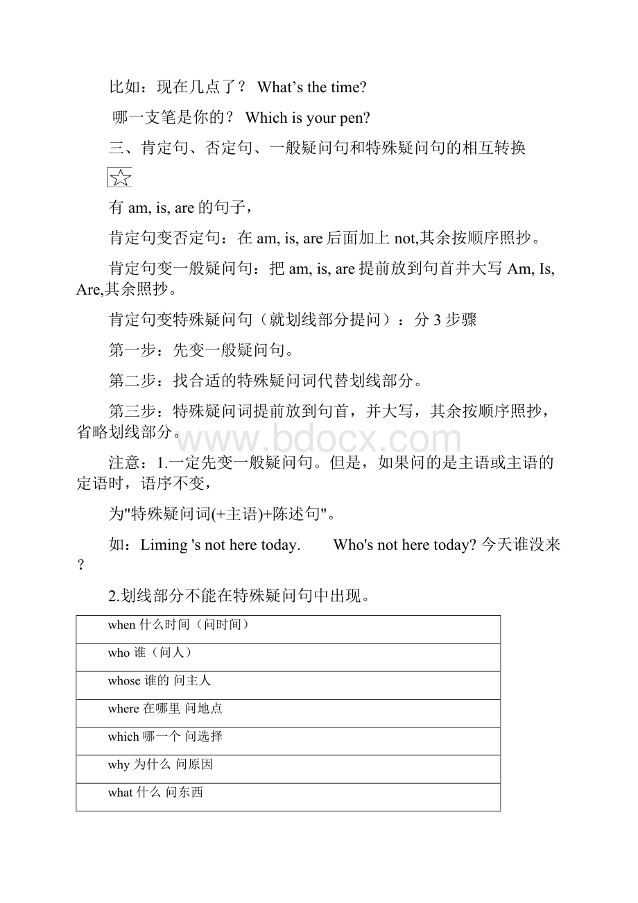 中考初中英语肯定句否定句一般疑问句和特殊疑问句的讲解与练习文档格式.docx_第3页