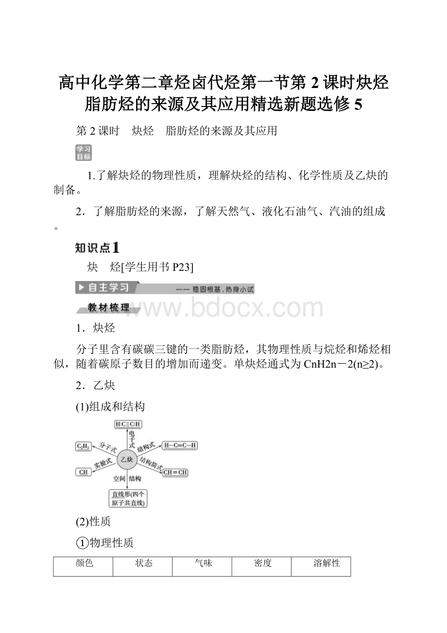 高中化学第二章烃卤代烃第一节第2课时炔烃脂肪烃的来源及其应用精选新题选修5Word格式文档下载.docx_第1页