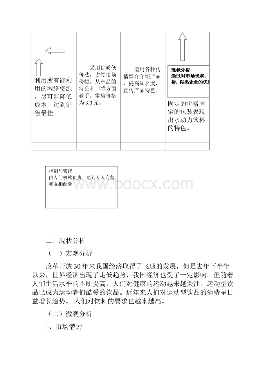 实用计划书XX运动型饮料策划书模板.docx_第3页