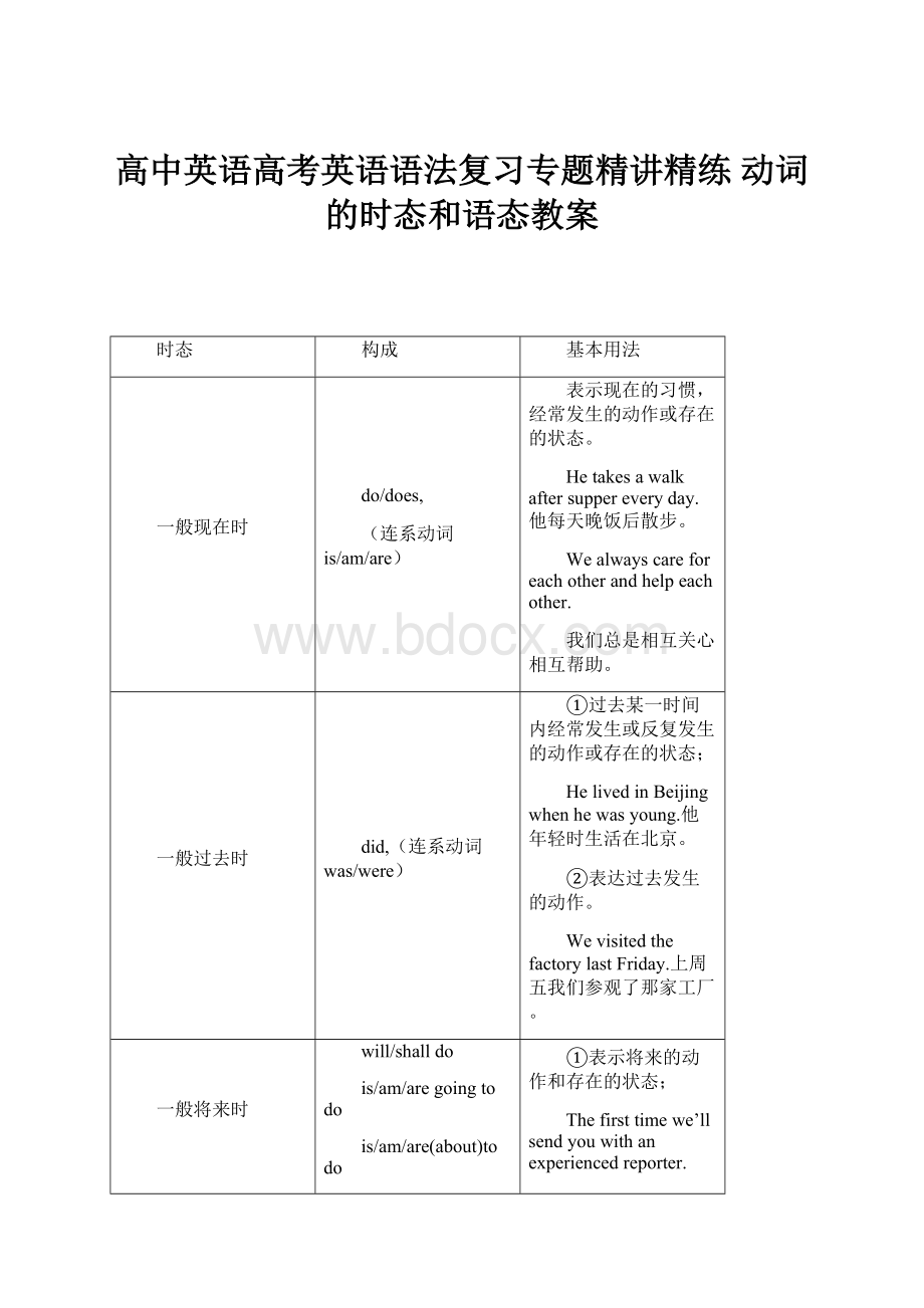 高中英语高考英语语法复习专题精讲精练 动词的时态和语态教案.docx