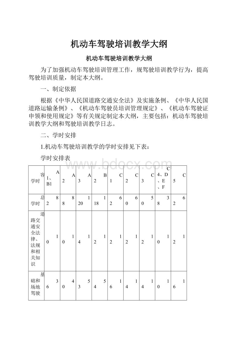 机动车驾驶培训教学大纲Word格式文档下载.docx