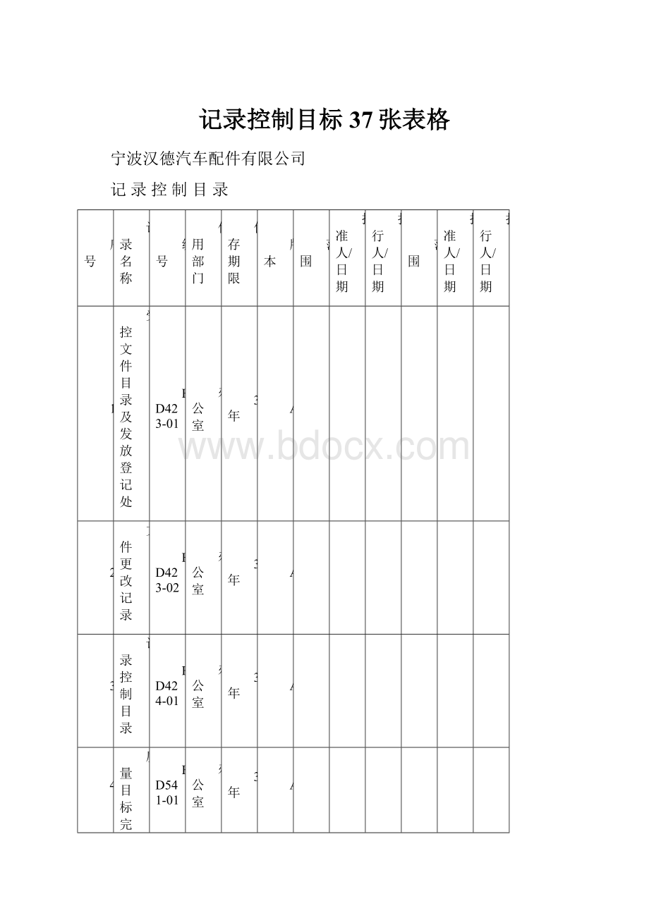 记录控制目标37张表格.docx