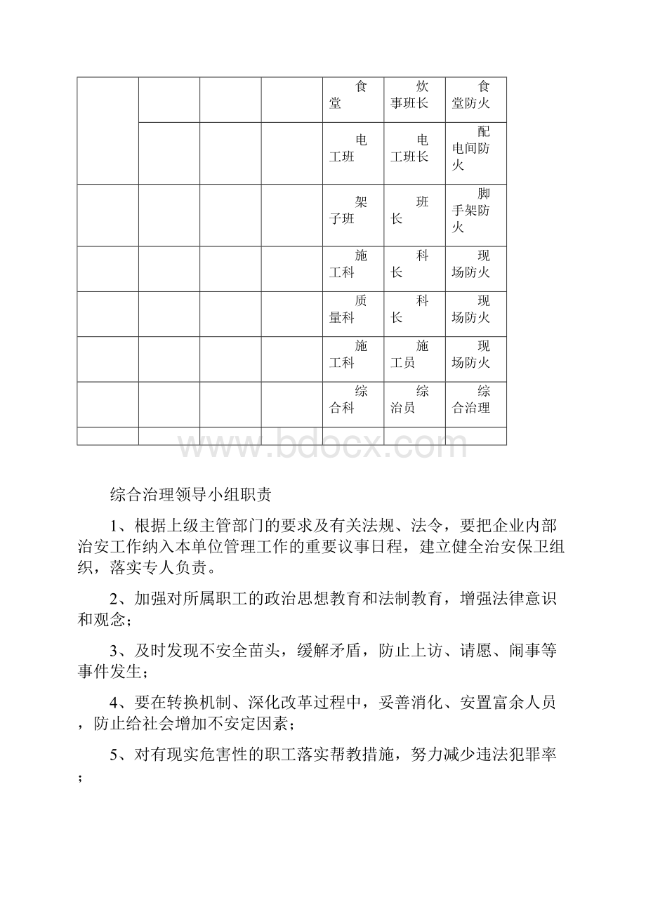 上海市文明工地资料之一综合治理Word文件下载.docx_第3页