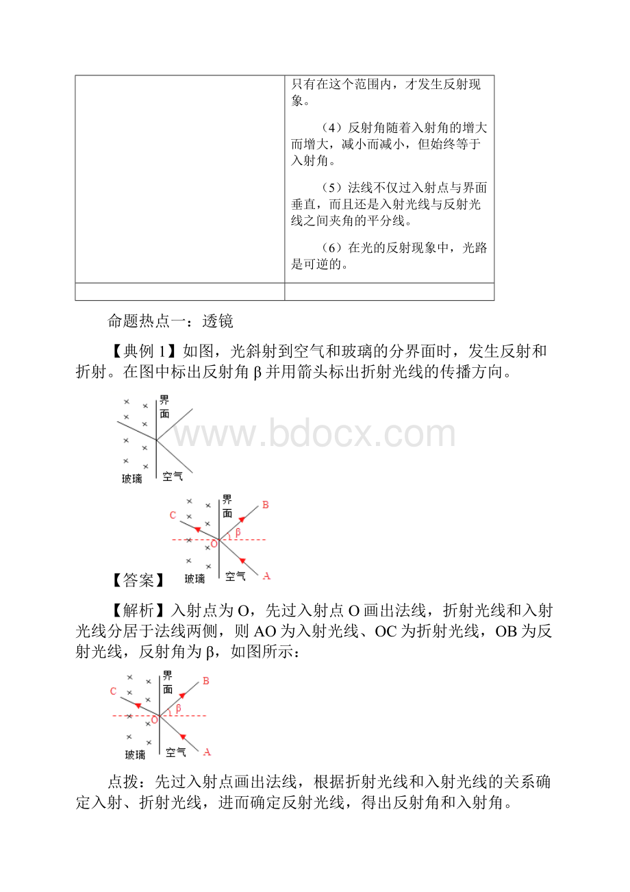 09光学作图中考满分物理考前热点专题必破.docx_第2页