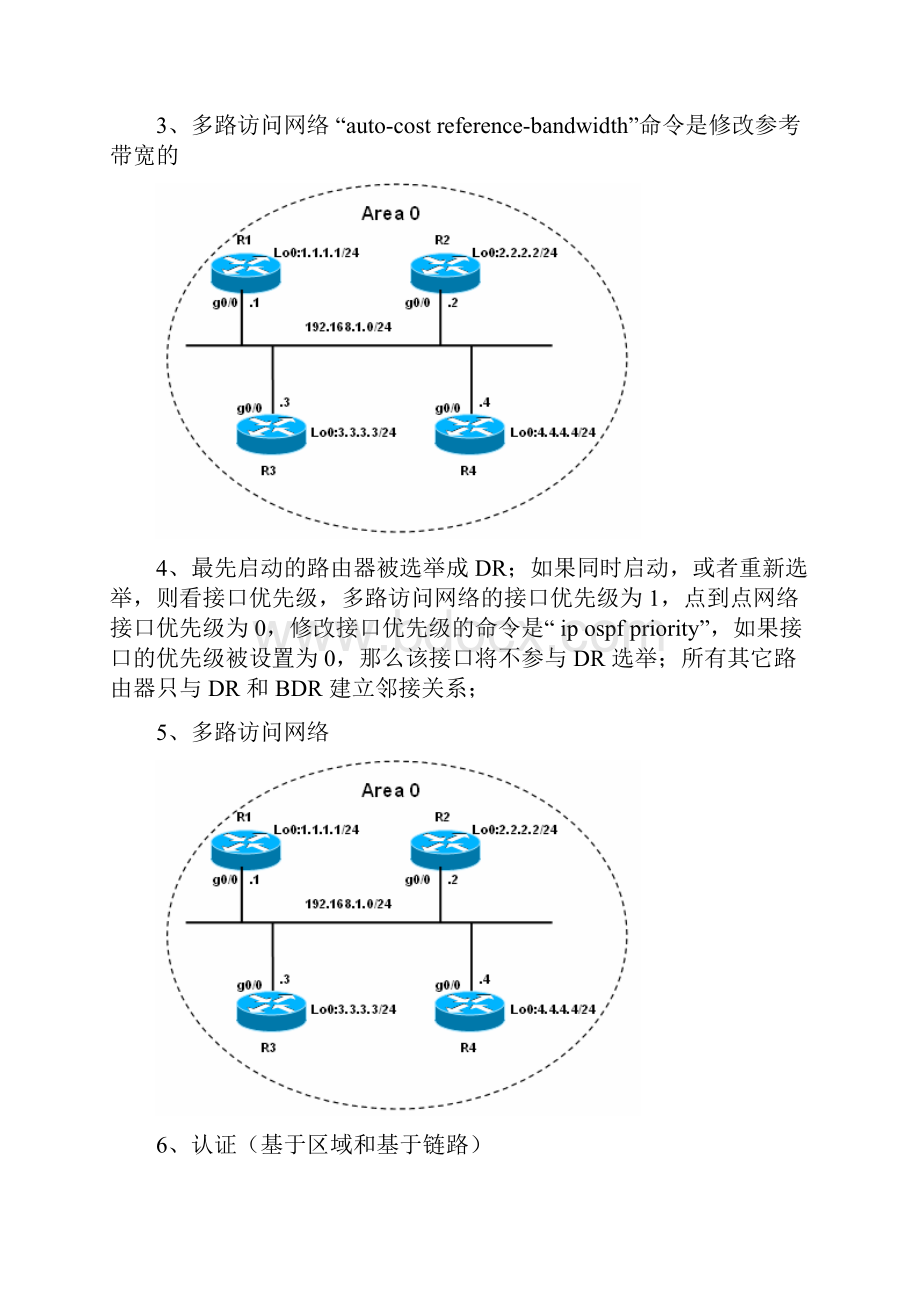 路由器与交换机配置Word格式.docx_第2页