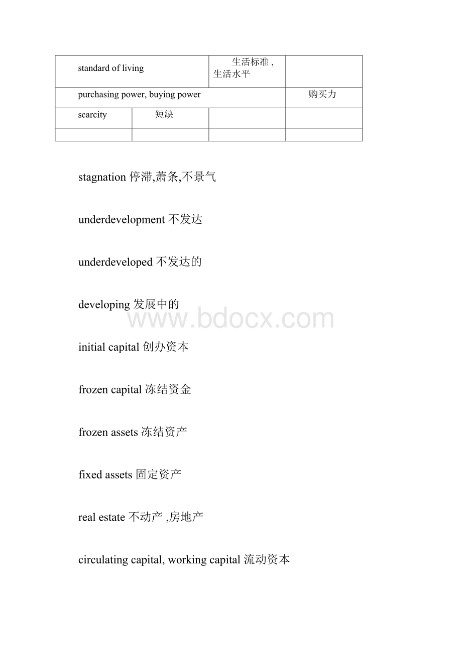 经济类英语专业词汇doc.docx_第3页