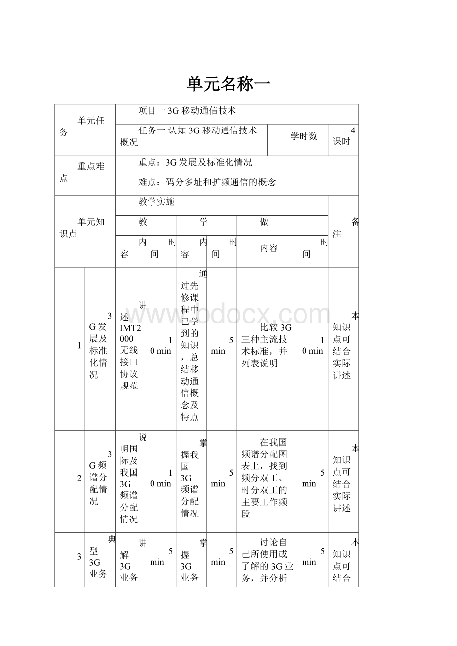 单元名称一文档格式.docx_第1页