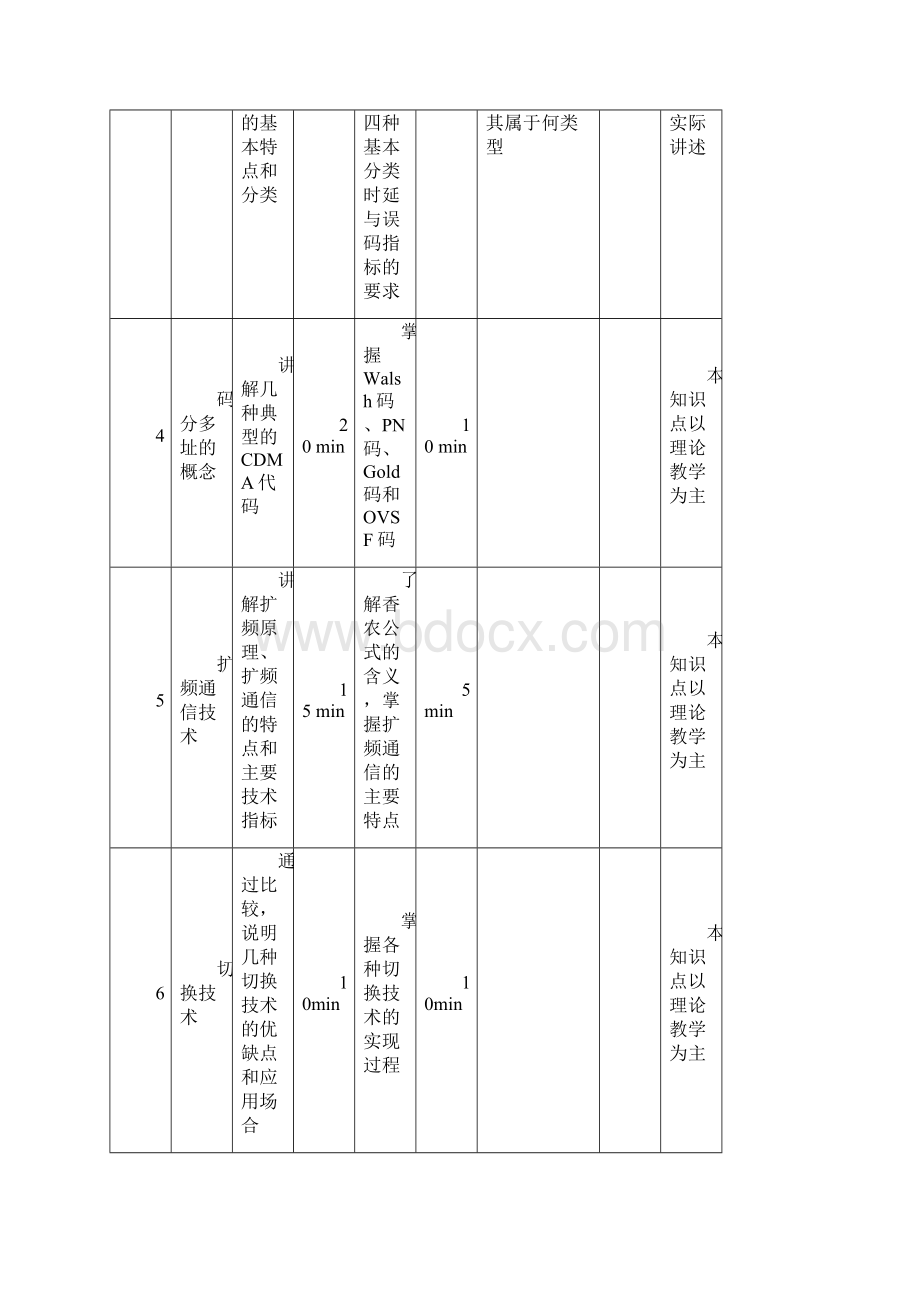 单元名称一文档格式.docx_第2页