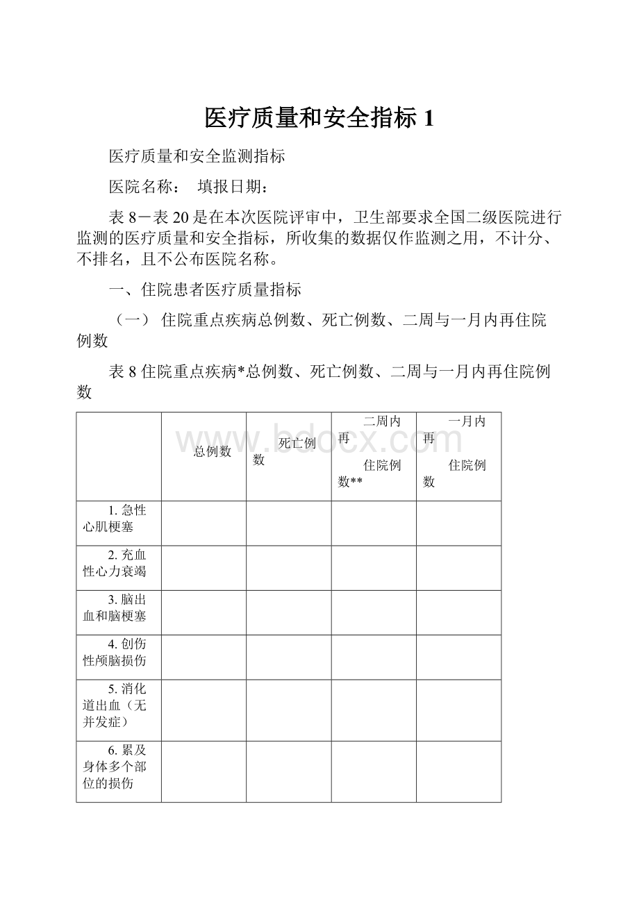 医疗质量和安全指标1.docx