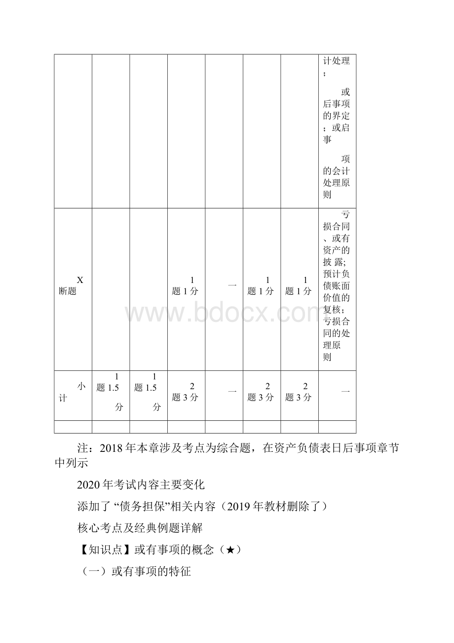 中级会计师考试《中级会计实务》考点精讲第十章或有事项.docx_第2页