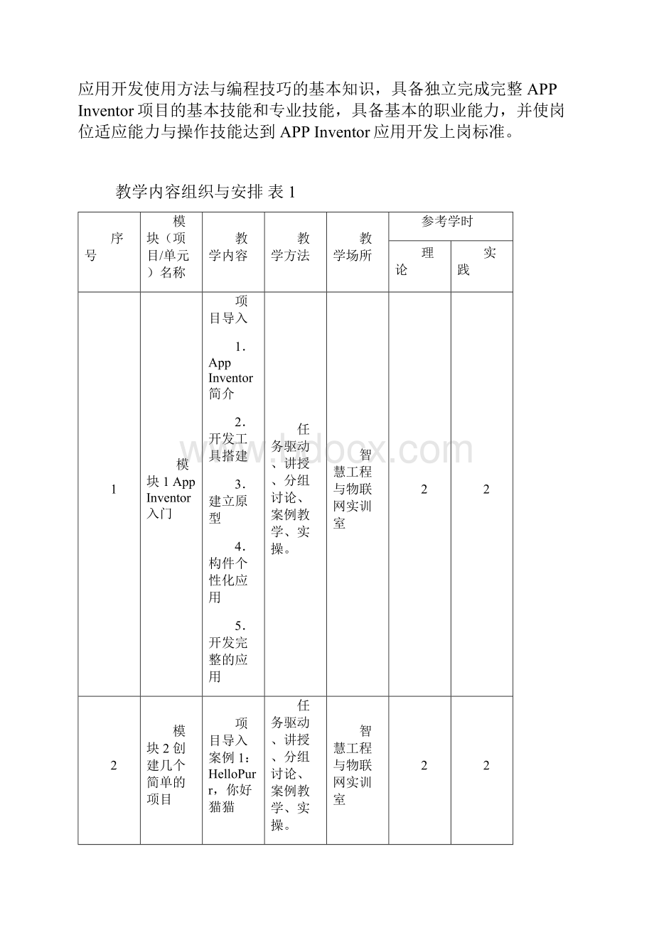 《APP Inventor 应用开发》课程标准.docx_第3页