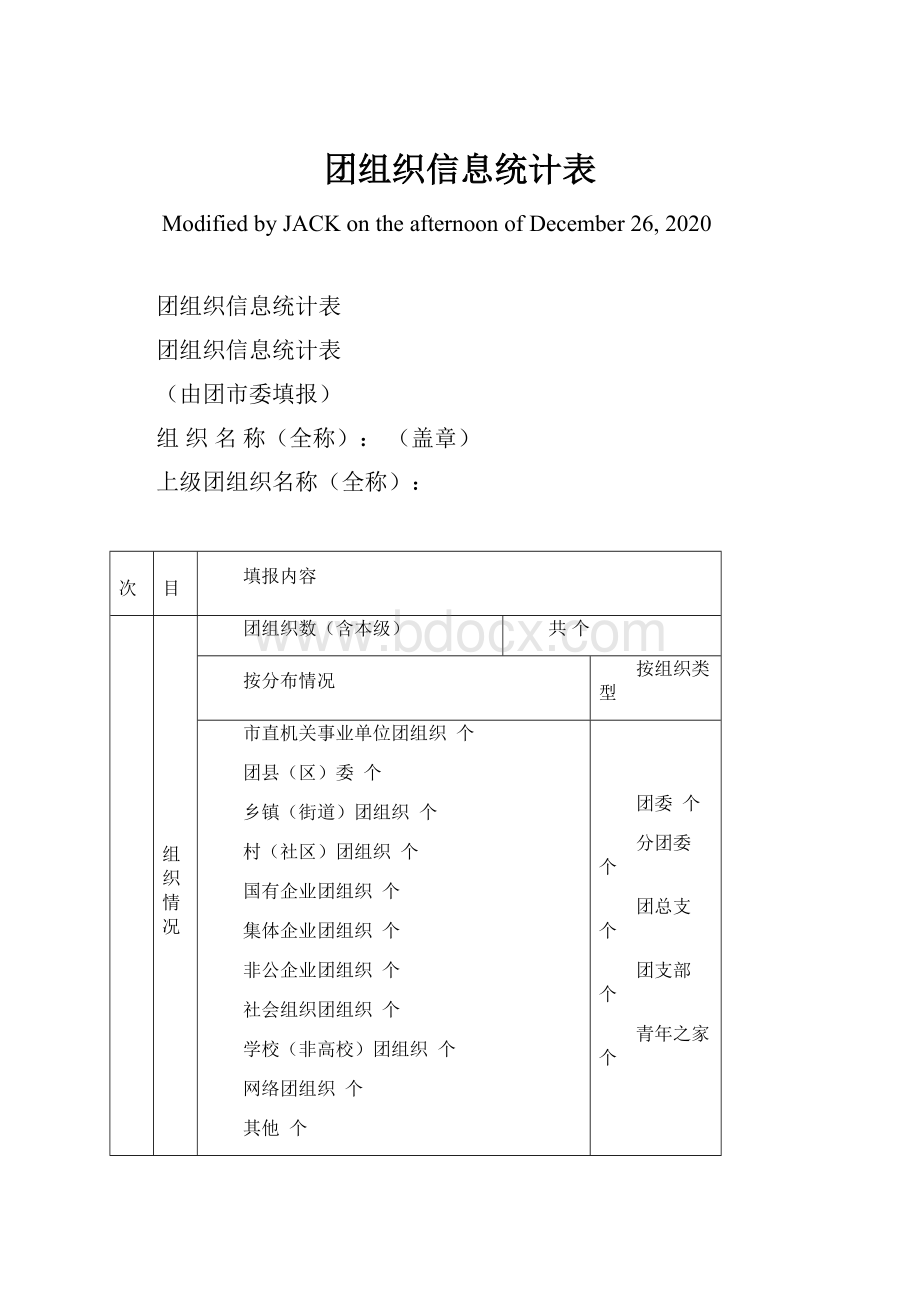 团组织信息统计表.docx