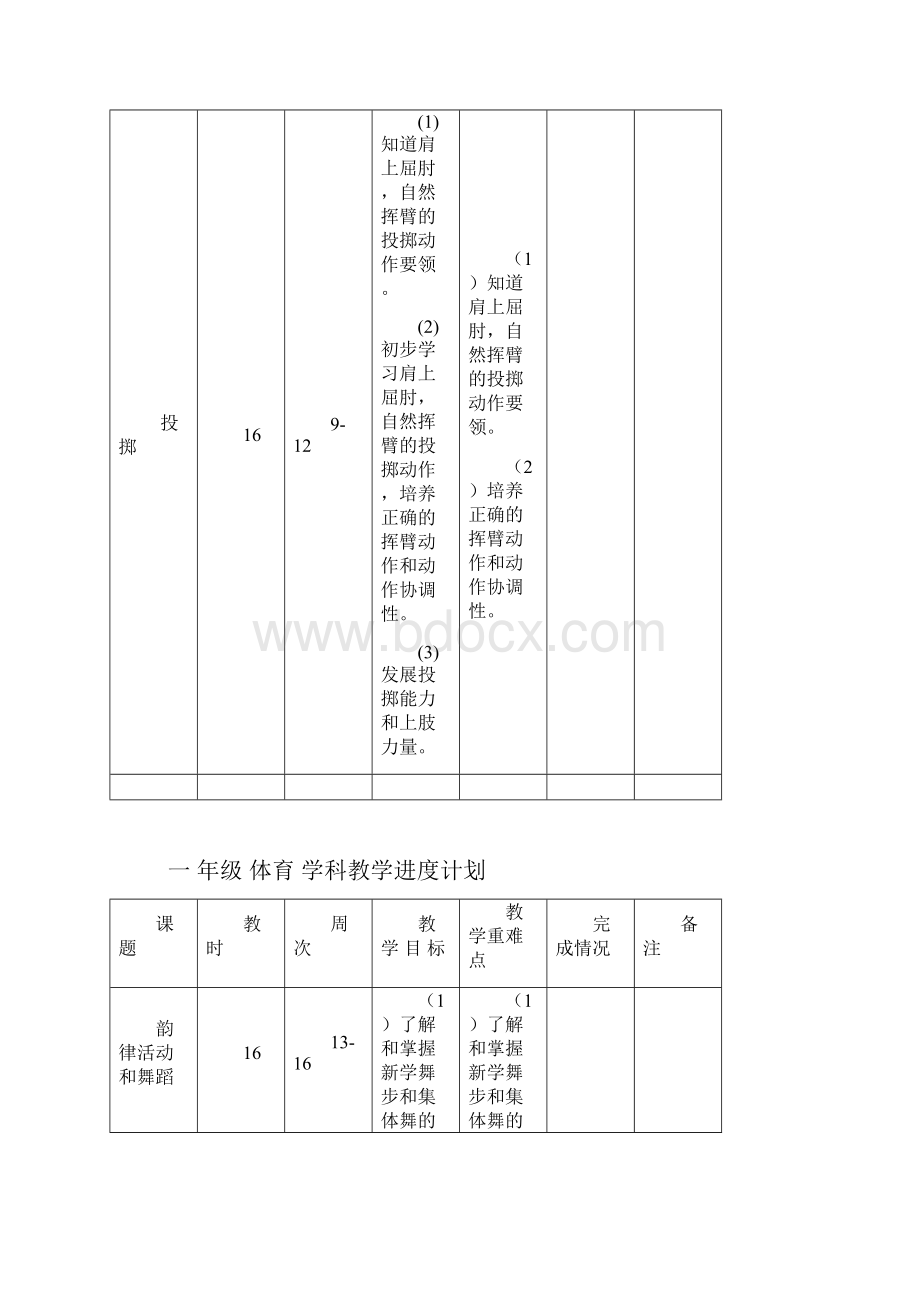 苏教版小学各年级《体育》下册《教学进度计划》.docx_第3页